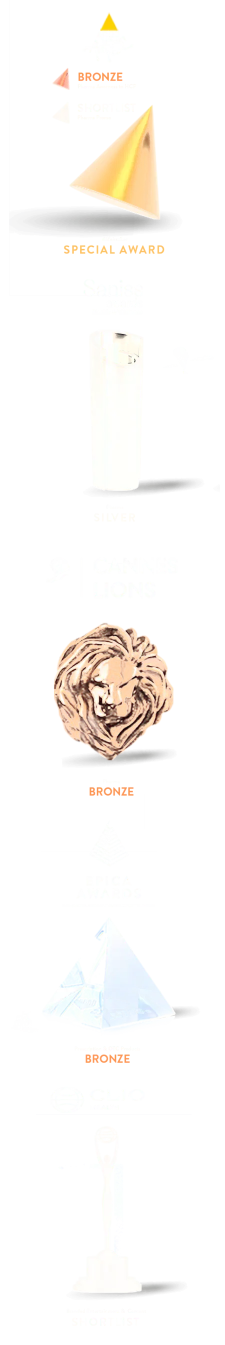 Priser vundet af kampagnen 'Not a Lonely Journey', herunder Cannes Lions, Epica, Saniss og Clio Health